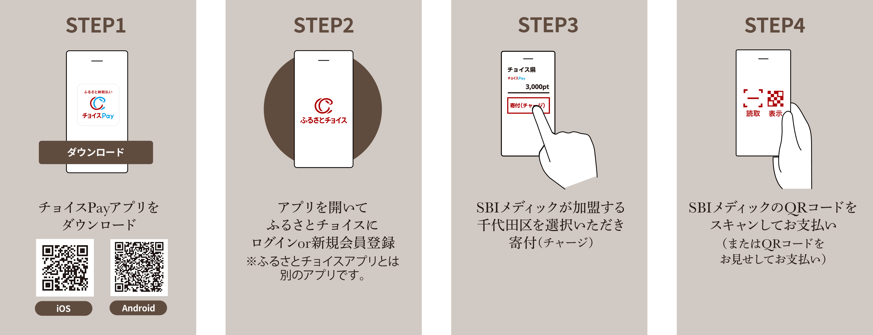 ご利用までのステップ01