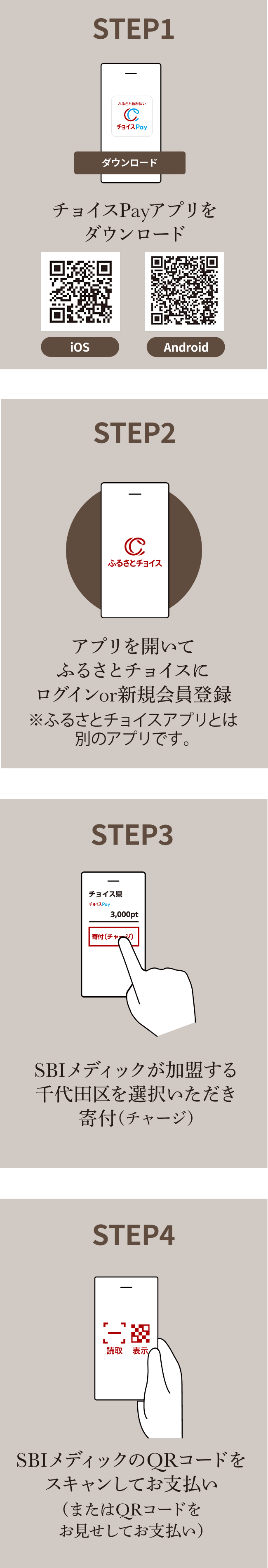 ご利用までのステップ01